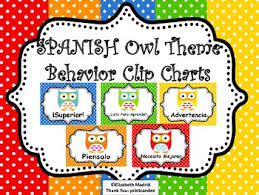 Spanish Owl Behavior Clip Charts