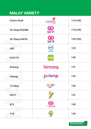 Get your njoi prepaid decoder now for more flexibility, choices and free of monthly bills. Astro Is Rearranging Its Channel Numbers To Prioritise Hd Channels