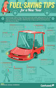 Eco Driving Save Fuel Save Money Save Fuel How To Save Gas Car Fuel