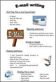 I Am Pinning This On Every Class Board Because It Is That Important Learn English Email Writing Mail Writing