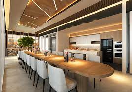 Country heights properties sdn bhd. Cosmopolitan Homes Home Facebook