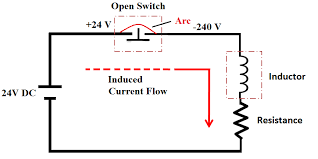 With a diode across the coil, the back emf will be about 0.7 volt, ie. Freewheeling Diode Working Principle Instrumentation Tools
