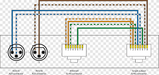 Recall that there are two standards for the colors in the rj45 specification: Wiring Diagram Pinout Rj 45 Dmx512 Electrical Wires Cable Receive Signal Angle Text Png Pngegg