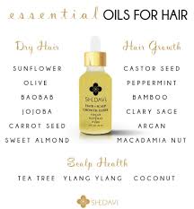Take note, the texture of castor oil is super thick and bit sticky, so you may want to dilute yours in a thinner carrier oil like melted coconut oil or jojoba oil. Buy Vegan Healthy Hair Growth Oil Serum With Botanicals Argan Oil Coconut Oil Castor Oil Tea Tree Oil And Grape Seed Oil For Natural Hair Growth And Hair Loss Infused With Msm