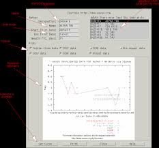 Xephem Online Aavso Charts