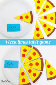 2x Table Fun With This Pizza Game Times Tables Learn Times Tables Times Tables Games