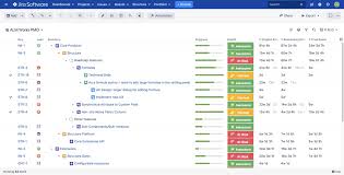 The Complete Structure For Jira Guide How To Structure Your