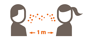 Keuchhusten Pertussis