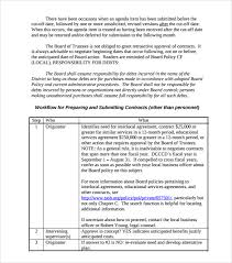 Free 15 Training Manual Samples In Pdf Ms Word Pages Google Docs