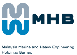 Offshore business unit misc berhad, level 29, menara dayabumi, jalan sultan hishamuddin, 50050, kuala lumpur p.o. Https Mhb Com My Wp Content Uploads 2018 02 Final Mhb Analyst Briefing Deck 4q2017 07022018 3 Pdf