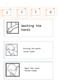 Wudu Worksheet Islam For Kids Islamic Kids Activities Worksheets