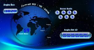 Prediksi Togel Sydney 05 10 2018 Prediksi Togel Sydney Togel Syair Togel Sdy Syair Togel Sidney Syair Togel Sydney Code Syair Sidney Hari Oktober Sydney Selasa