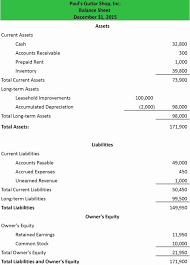 Classified Income Statements Inspirational Balance Sheet Example Template Format In 2020 Income Statement Financial Statement Balance Sheet