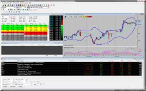Features Of Mbt Desktop Pro Forex Traders Laboratory