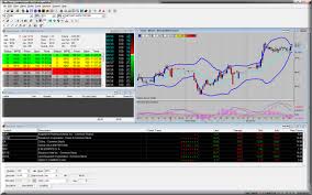 features of mbt desktop pro forex traders laboratory