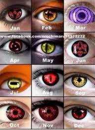The word refers to both the eyes themselves, which have a number of passive abilities, and any jutsu dependent on the eyes to be performed; All Naruto Eyes Rinnegan Types Shefalitayal
