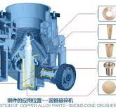 Replacement Parts Head Assembly Assy Suit Stone Cone Crusher ...