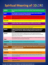 Color Meanings In The Bible Slubne Suknie Info