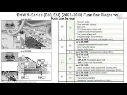 All bmw e60 info & diagrams provided on this site are provided for general information purpose only. 2006 Bmw 525xi Fuse Box Diagram Remote Solenoid Wiring Diagram Audi A3 Padi Empai Tu8 Pistadelsole It