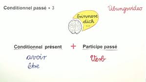 Cependant, l'apprentissage ne finit jamais, pour cette raison vous pouvez. Das Conditionnel Online Lernen