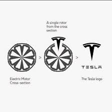 What does the tesla logo represent? What Is The Story Behind Tesla S Logo Quora