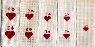 クロス ステッチ 布 細かい