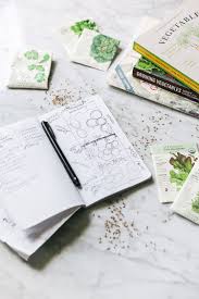 Dig a hole, then plant the herb to the same depth as it was in its original container. How I Plan My Pnw Vegetable Garden In Seattle Jojotastic