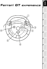 Property under design, trademark and trade dress regulations. Manual Thrustmaster Ferrari Gt Experience Pc And Ps3 Page 3 Of 124 English German Dutch French Italian Polish Portuguese Turkish Spanish