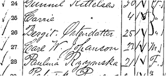 Difficult or impossible to read: Determining What Old Document With Illegible Handwriting Says Genealogy Family History Stack Exchange