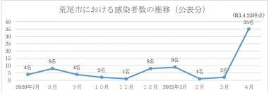 まず、google クラウド プリントを使用できるようにプリンタを設定します。 コンプライアンス、ルーティング、不快なコンテンツ、検疫などの gmail の設定は、g suite 管理者が行います。 å¸‚æ°'ã®çš†ã•ã¾ã¸ãŠé¡˜ã„ æ–°åž‹ã‚³ãƒ­ãƒŠã‚¦ã‚¤ãƒ«ã‚¹ã«å¼·ã„è­¦æˆ'ã‚' è'å°¾å¸‚