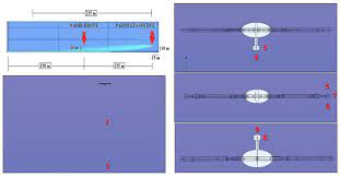 This determination must be made under the same geometry and 19 counting conditions as used for the sample (brodsky & gallaghar). Sensors Free Full Text Enhancing Radiation Detection By Drones Through Numerical Fluid Dynamics Simulations Html