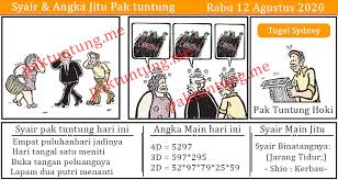 Pak Tuntung Kode Syair Pak Tuntung Sydney Rabu 12 Facebook
