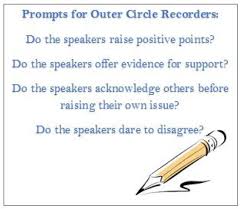 5 Steps To A Successful Socratic Seminar Socratic Seminar Seminar Teaching