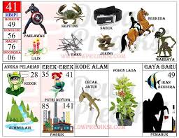 Buku tafsir mimpi terlengkap 3d bergambar serta 2d abjad terbaru. Tafsir Mimpi 2d Gambar Dewa Prediksi Agen Togel Terpercaya Togel Aman Dan Terpercaya Tafsir Mimpi Gambar Buku Gambar