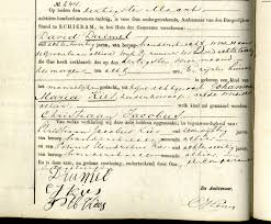 Birth Christiaan Jacobus Duimel