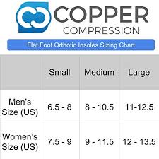 Copper Compression Flat Feet Foot Insoles Guaranteed Highest Copper Content Orthotic Shoe Insole Inserts Patent Pending Support For Flat Feet