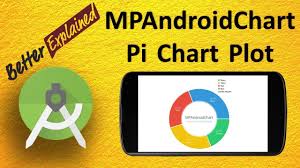 mpandroidchart tutorials better than android graphview 1 beautiful animated pi chart