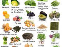 Un Complement De Calcium 100 Naturel A Faire Soi Meme Bien Etre Sante Relaxation Massage Stres Aliments Zeros Calories Alimentation Et Sante Nutrition