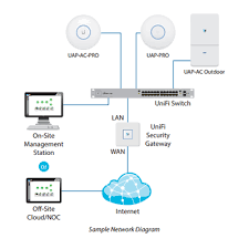 Image result for site:byggahus.se dra internet