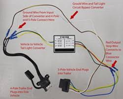 7 wire circuit trailer wiring diagram. Towing Motorcycle Trailer With 5 Wire Lighting System With Vehicle With 5 Pole Connector Etrailer Com