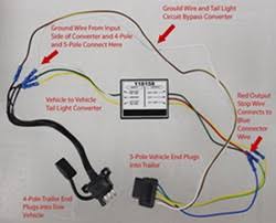 Without this converter, only turn signals will operate on the trailer. Towing Motorcycle Trailer With 5 Wire Lighting System With Vehicle With 5 Pole Connector Etrailer Com