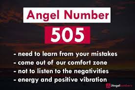 505 Angel Number Meaning Ultimate Guide To Numerology 505 Angel Number Meanings Number Meanings 555 Angel Numbers