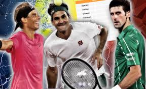 Die weltrangliste der herren im tennis: Quizzticle Kennst Die Top 10 Der Atp Weltrangliste Von 2010 Bis 2019 Watson