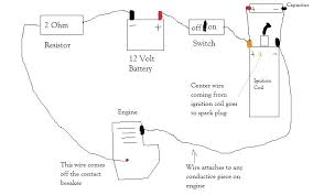 Please verify all wire colors and diagrams before applying any information. Fz 8280 Ignition Coil Wiring Schematic Free Diagram