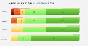 Flot Comparison Bar Chart Stack Overflow