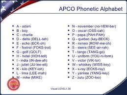 The apco phonetic alphabet, a.k.a. Lapd Phonetic Alphabet Drone Fest