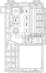 You can find a 1999 chevy tahoe engine fuse block wiring diagram in the car's owner's manual. 2013 2015 Chevy Malibu Fuse Box Diagram