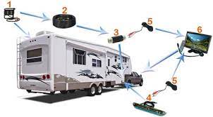 Wiki researchers have been writing reviews of the latest fifth wheel hitches since 2017. 5th Wheel Backup Camera System With 2 Cameras And Rear View Monitor