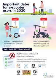 The company specializes in a variety of predictive maintenance services for various plants in the israeli economy. Mps Suggest Banning Pmds On Footpaths Having Compulsory Licensing And Insurance For Riders Cna
