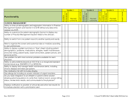 9 Data Collection Template Chart Review Timeline To